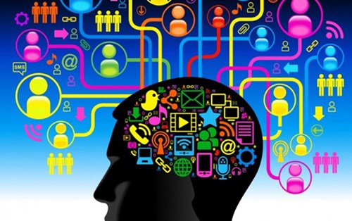 Sử dụng trí nhớ một cách hiệu quả