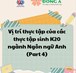 Góc tìm hiểu vị trí thực tập cùng Thực tập sinh K20 ngành Ngôn Ngữ Anh mùa 4: vị trí Hướng dẫn viên, Điều hành tour, Phụ tour