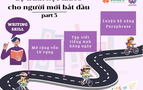 Series các tips học IELTS cho người mới bắt đầu - Phần 5 - Writing
