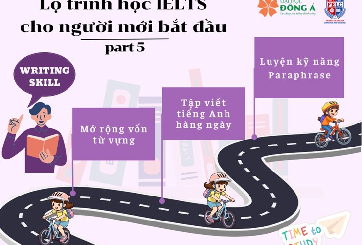 Series các tips học IELTS cho người mới bắt đầu - Phần 5 - Writing