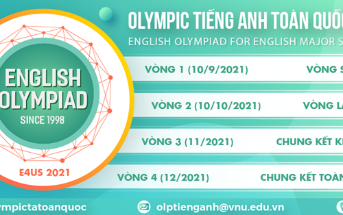 Bài dự thi Olympic tiếng Anh toàn quốc 2021 của đội Sakura Khoa Ngôn Ngữ và Văn Hoá Anh trường Đại học Đông Á 