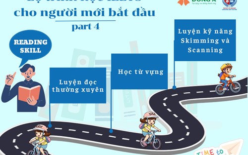 Series các tips học IELTS cho người mới bắt đầu - Phần 4 - Reading