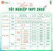 LỊCH THI TỐT NGHIỆP THPT 2023
