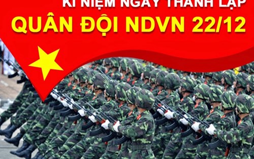 Mừng Kỷ niệm Ngày thành lập Quân đội Nhân dân Việt Nam